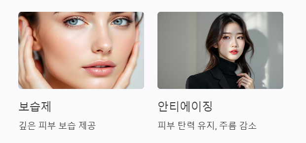 화장품 분야 활용