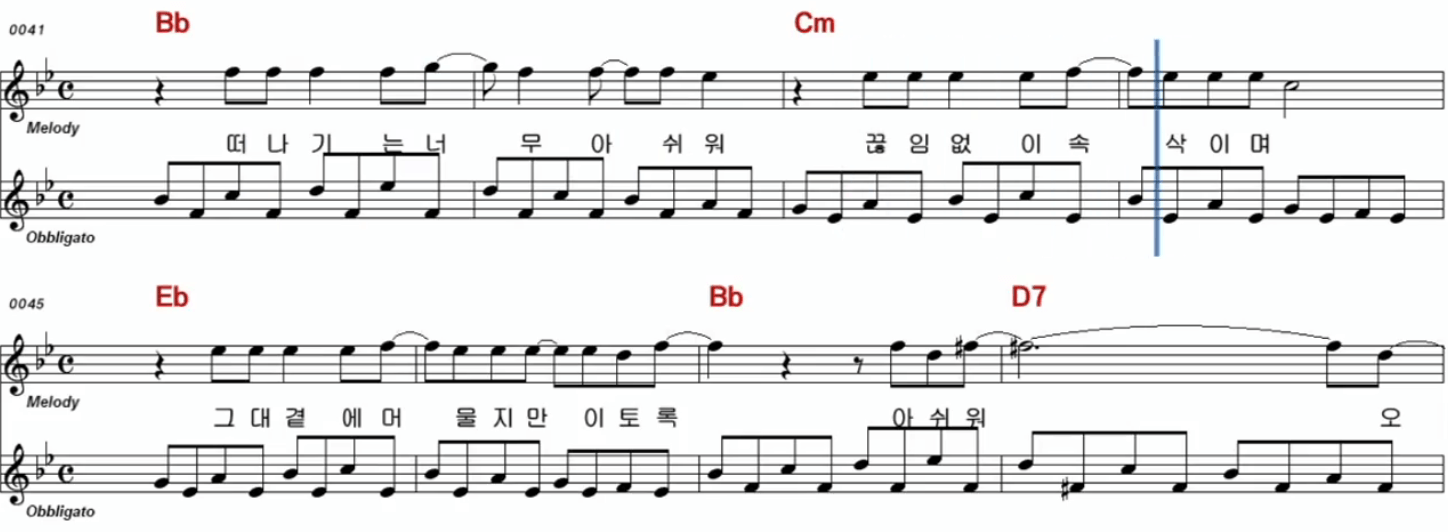 정수라(조용필) 모나리자 악보