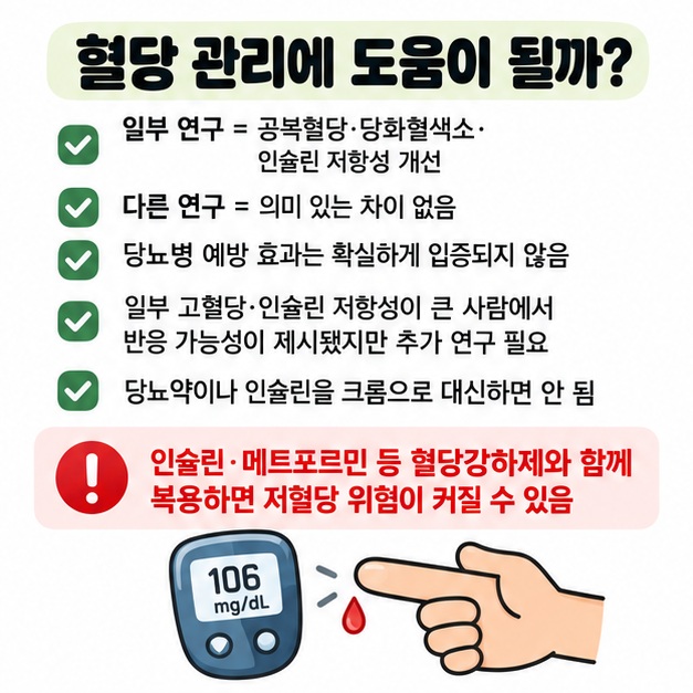 크롬이 혈당 관리에 일부 도움 가능성이 있지만 당뇨 치료를 대신할 수 없고 약물과 함께 먹을 때 저혈당을 주의하는 카드