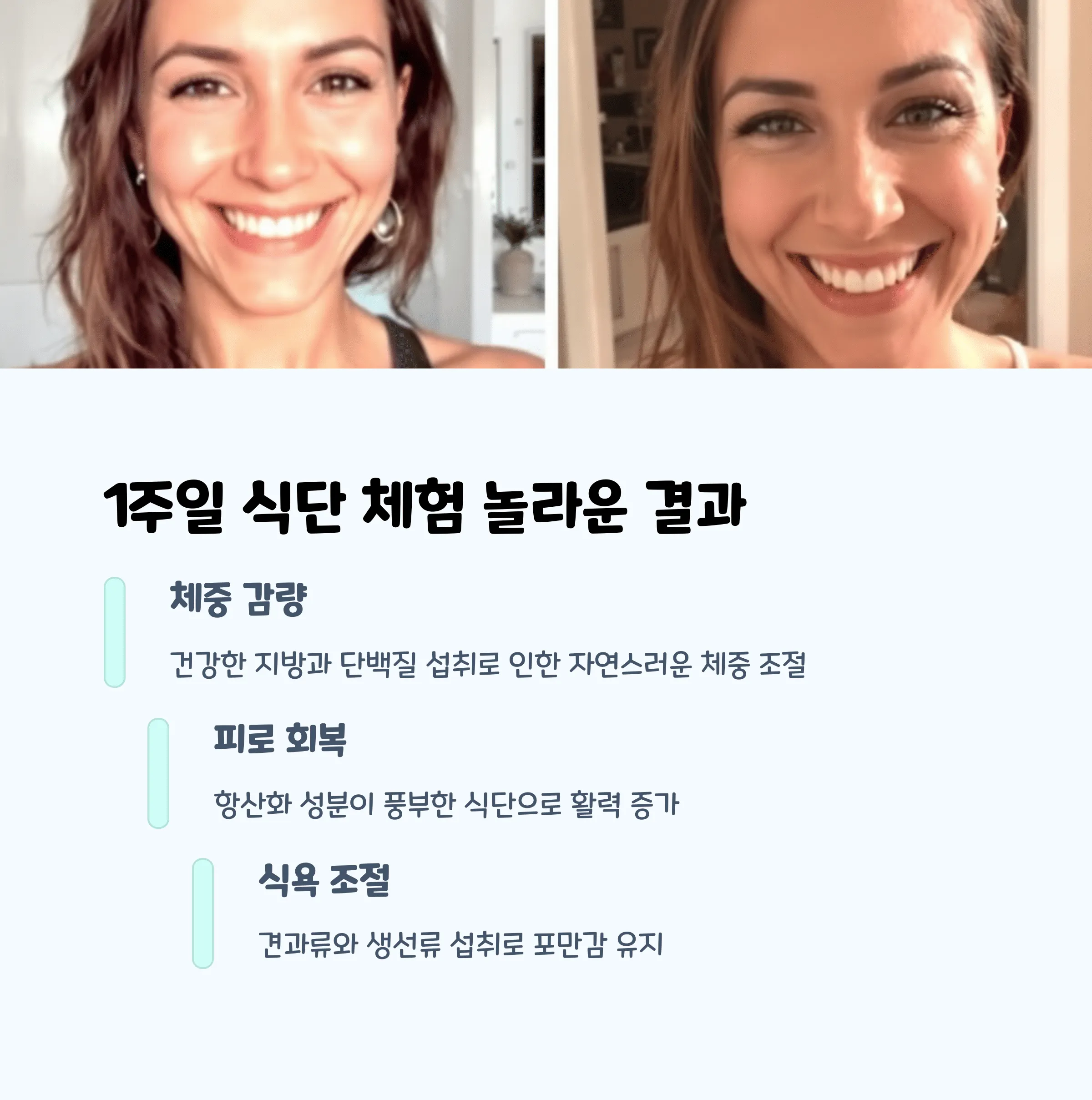 지중해식 식단표 따라하기, 1주 실천 후기