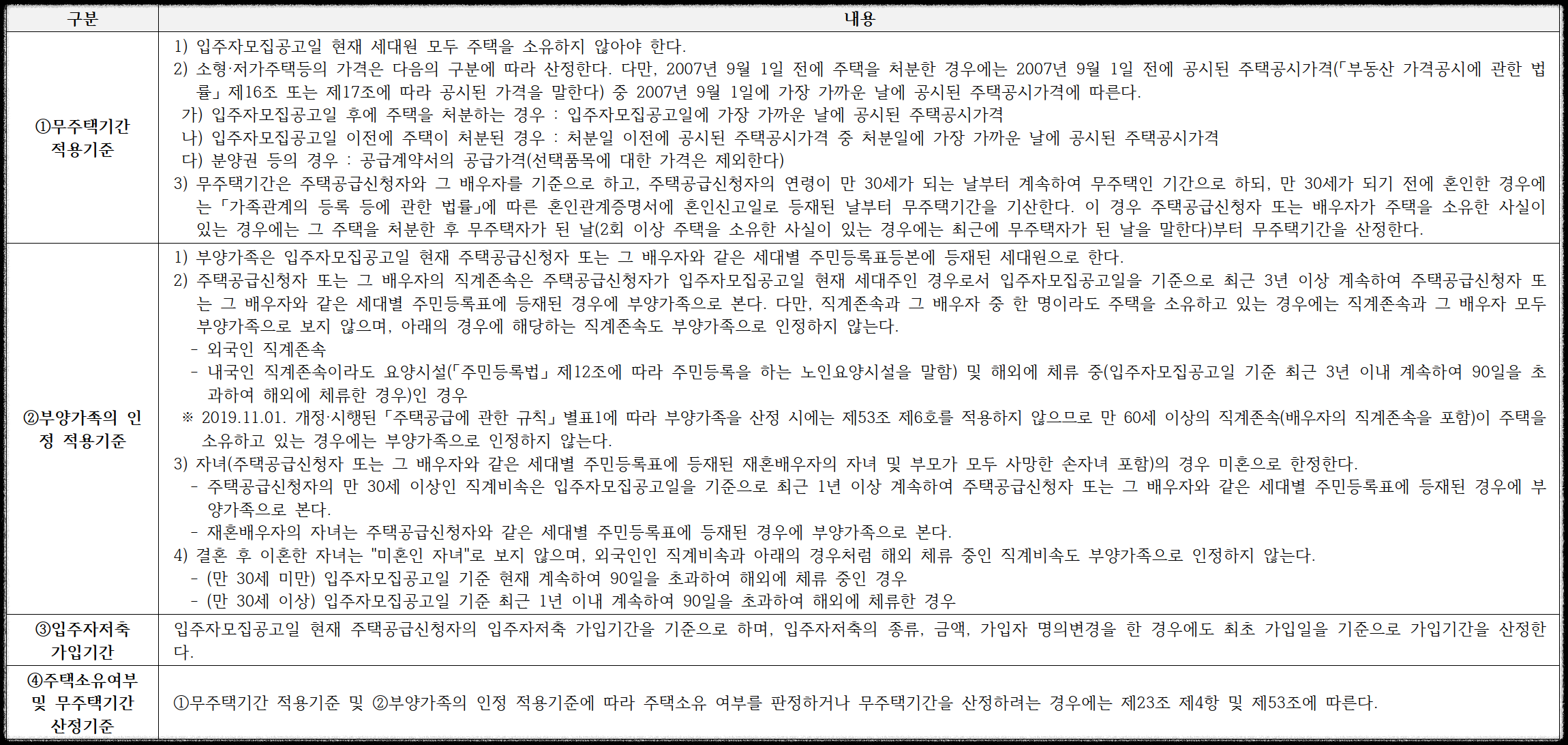 구의역 롯데캐슬 이스트폴(자양1구역) 일반분양 청약 정보 (일정, 분양가, 입지분석)