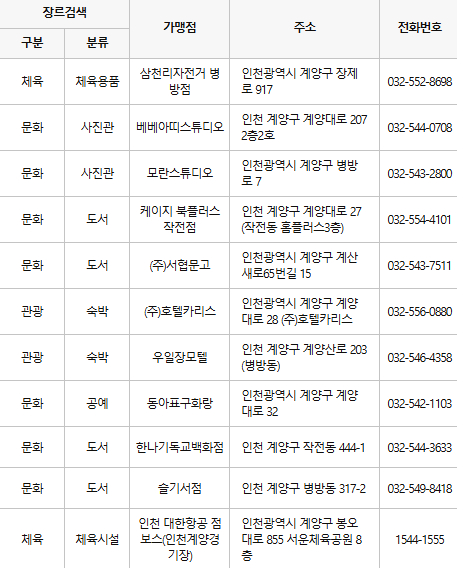 계양구 문화누리카드 사용처