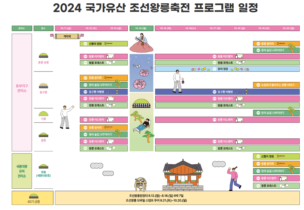 프로그램일정