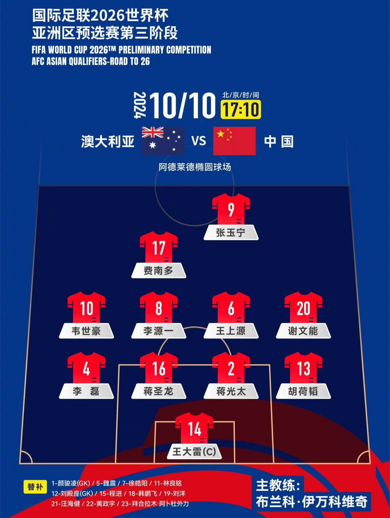 월드컵 아시아 3차 예선 호주 중국