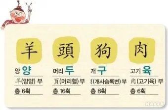 양두구육 뜻 유래 예문 반대말 유의어 안내_8