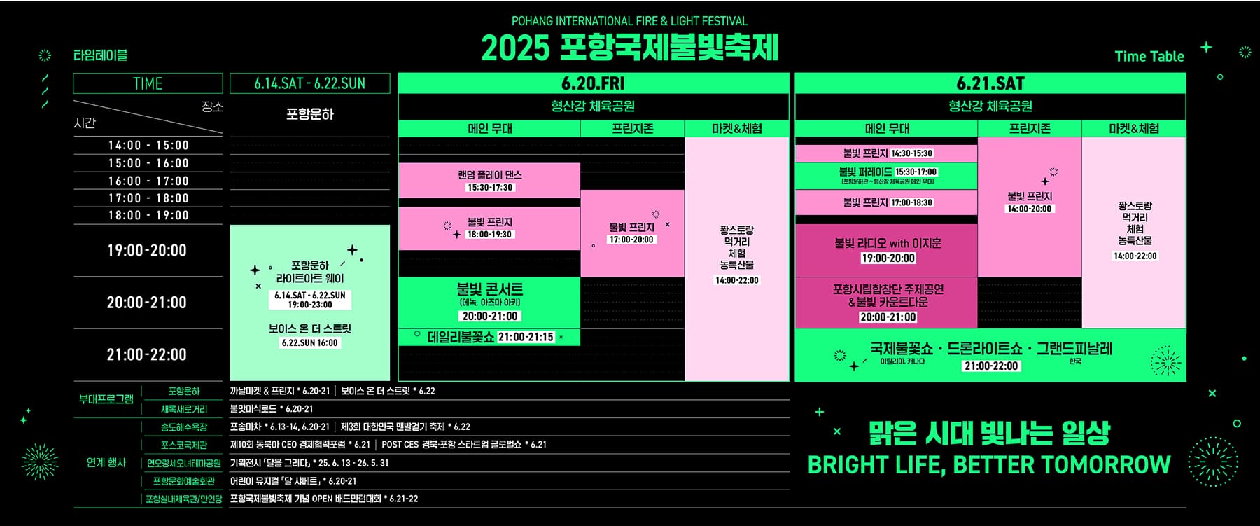포항국제불빛축제 타임라인