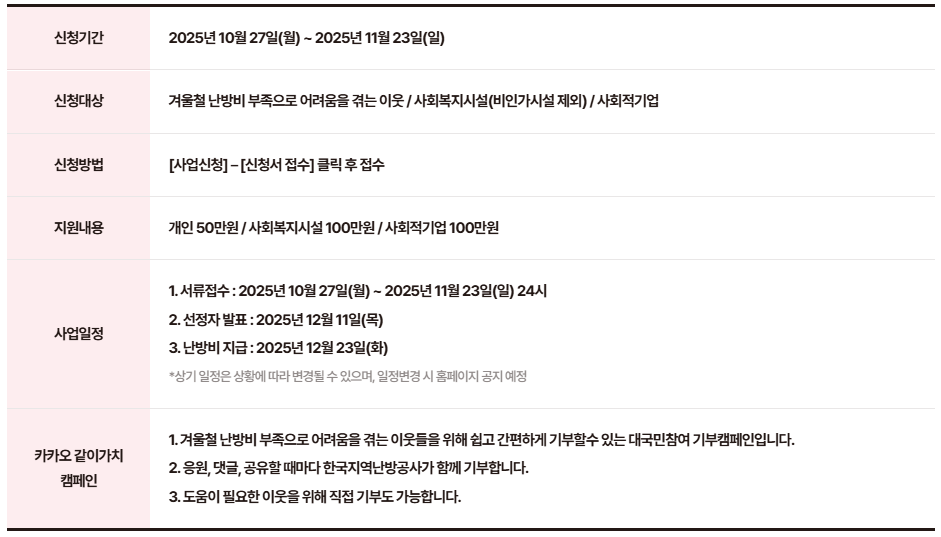 에너지바우처 12.31 마감! 난방비 지원 총정리(출처:에너지바우처,사랑온)