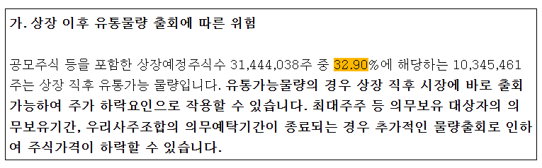 쓰리빌리언 상장일 유통물량