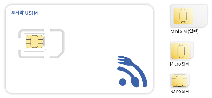 일본여행 4G WiFi (와이파이) 비교/추천 BEST3! (eSIM, SIM카드, 포켓와이파이)