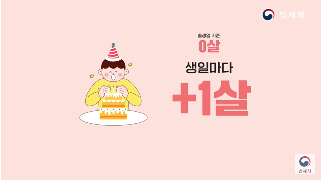 생일마다 1살