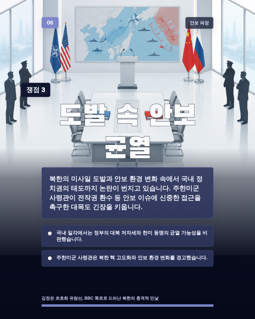 도발 속 안보 균열