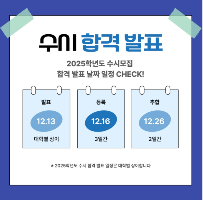 2025년 수시 합격자 발표