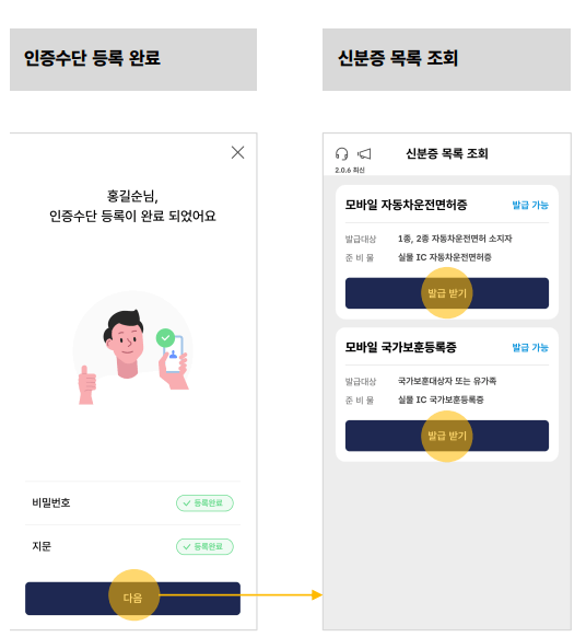 모바일신분증 신청완료