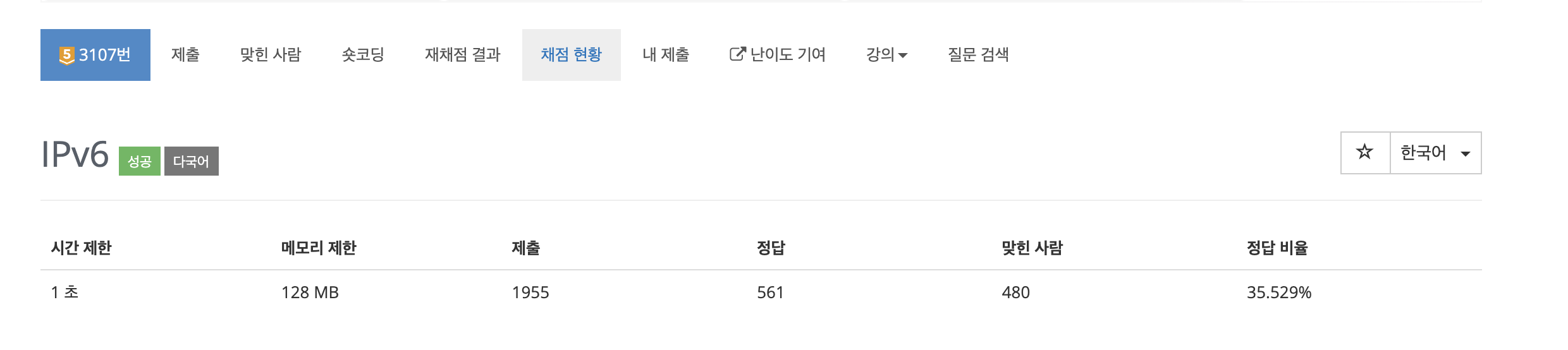 [백준] 3107번 IPv6 풀어보기 [Java]