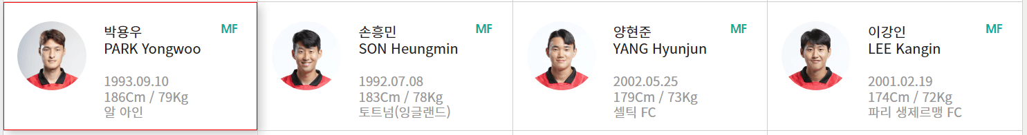 한국국가대표 축구선수