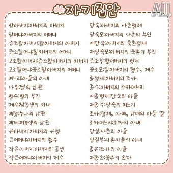 사돈가족 호칭도표아들 딸 어머니 사위 사부인 등사돈간의 호칭 총정리 핵심_4