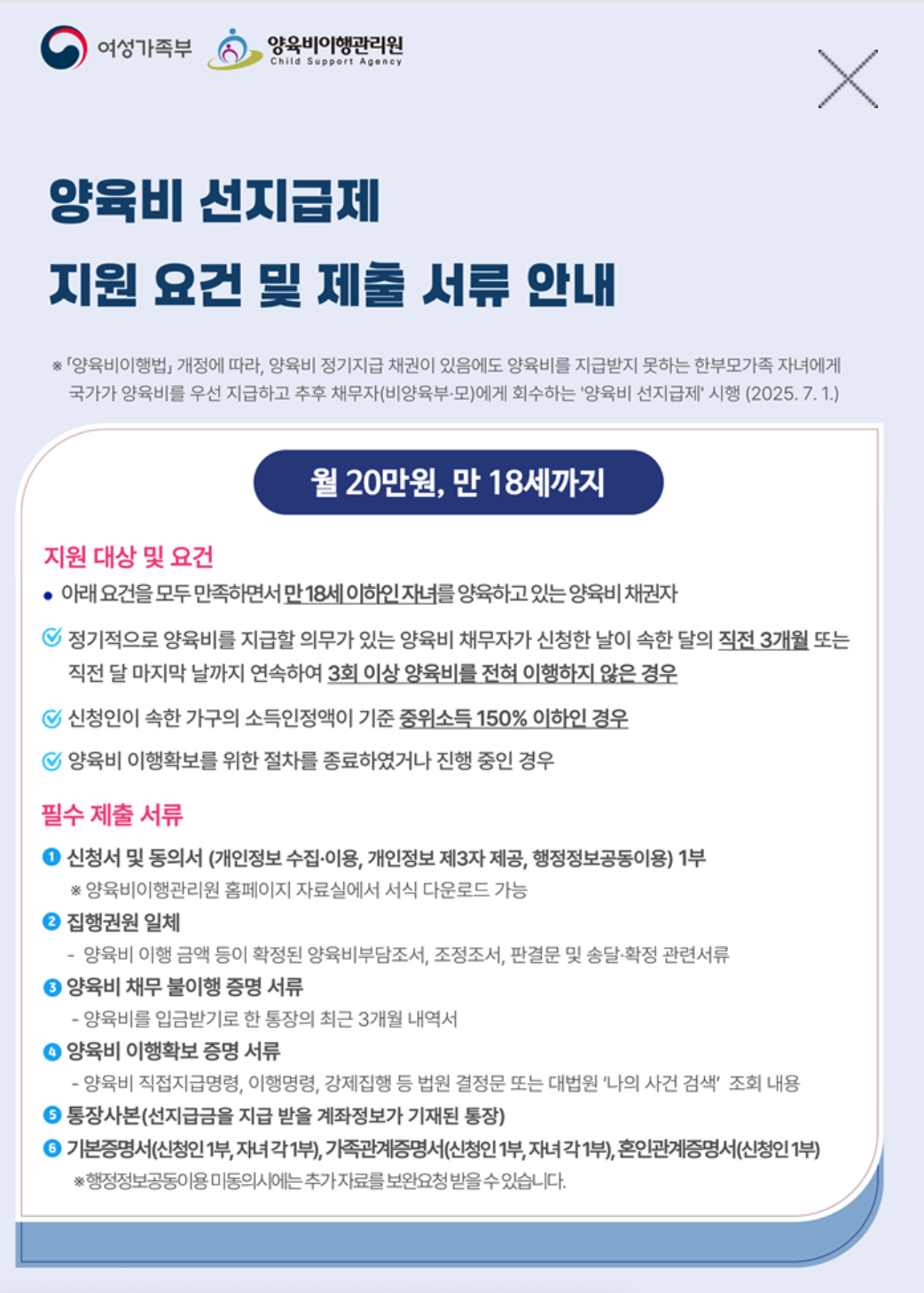 양육비 선지급제 지원 요건 및 제출 서류