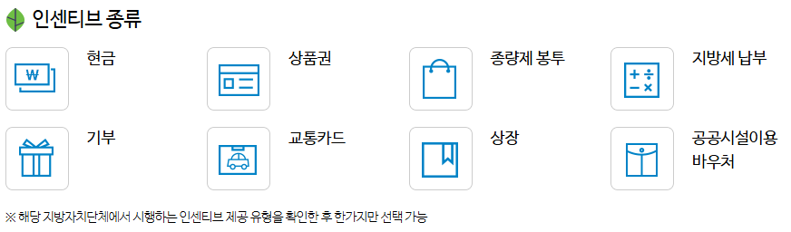 탄소중립포인트 제도란? 신청 방법부터 혜택까지 한눈에 보기