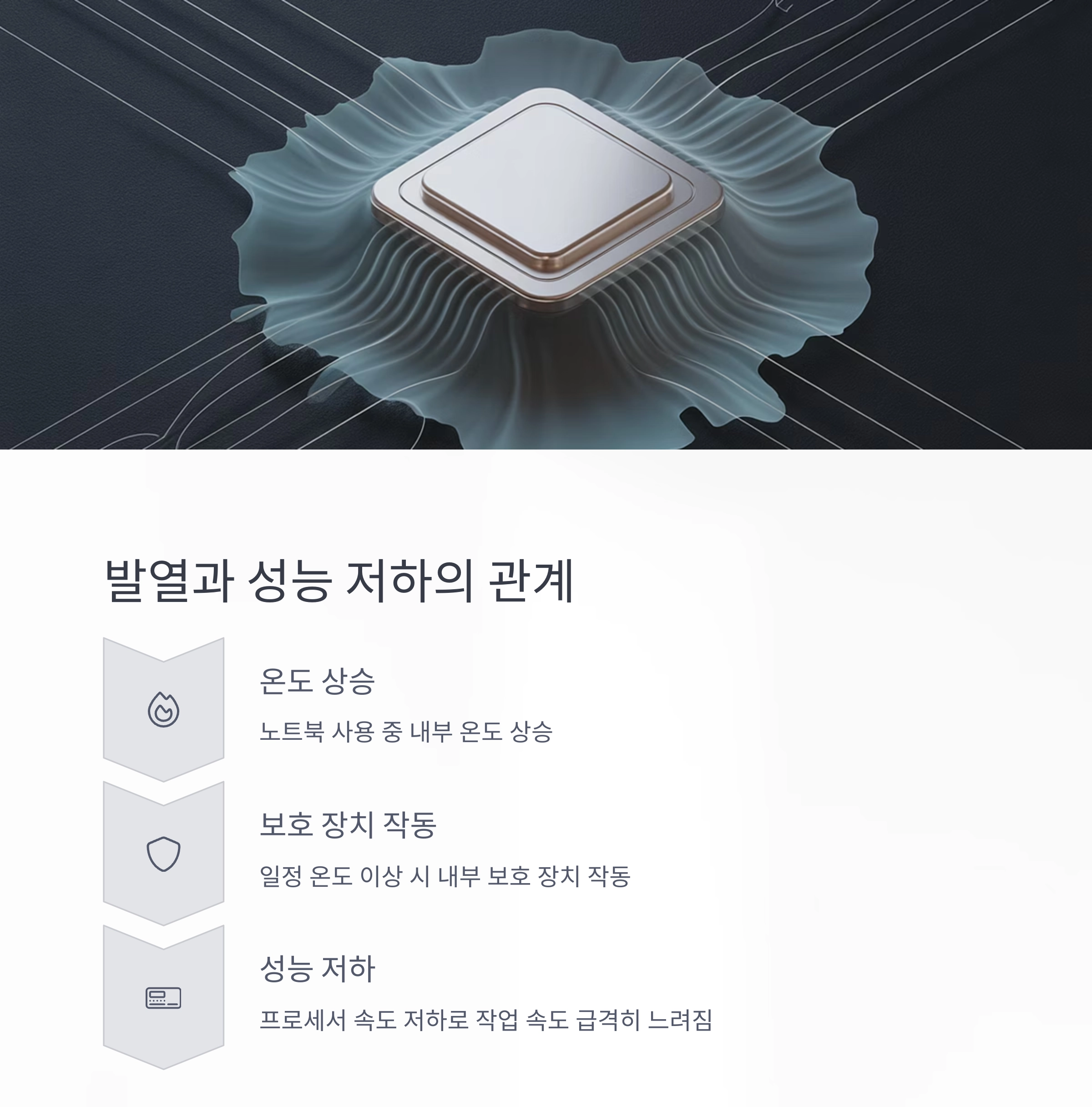 여름철 노트북 온도 잡는 비결, 쿨링패드는 선택이 아닌 필수