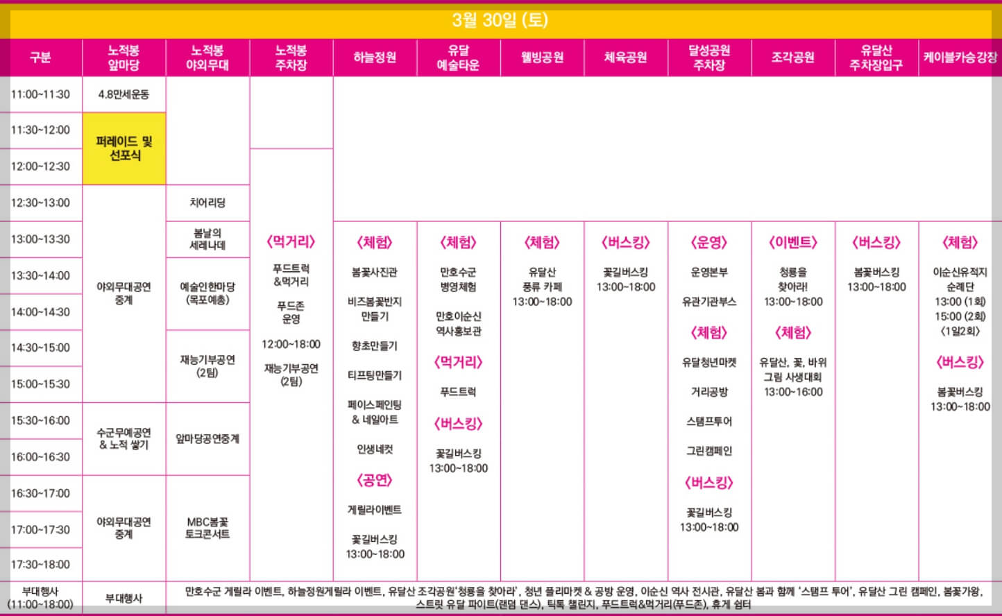 목포 유달산 봄축제 일정