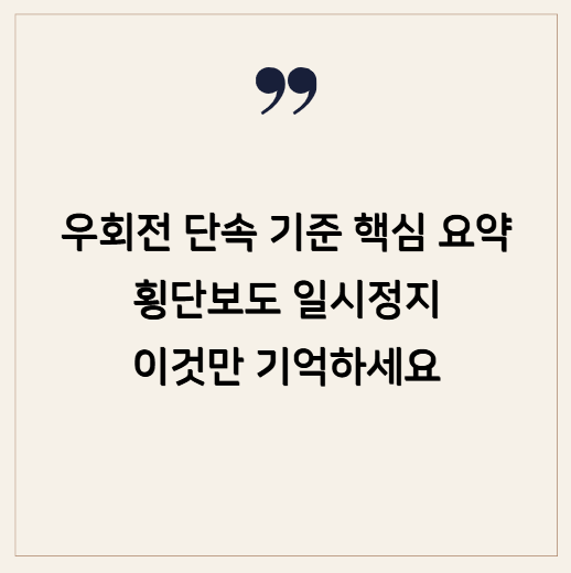 우회전 단속 기준 핵심 요약, 횡단보도 일시정지 이것만 기억하세요
