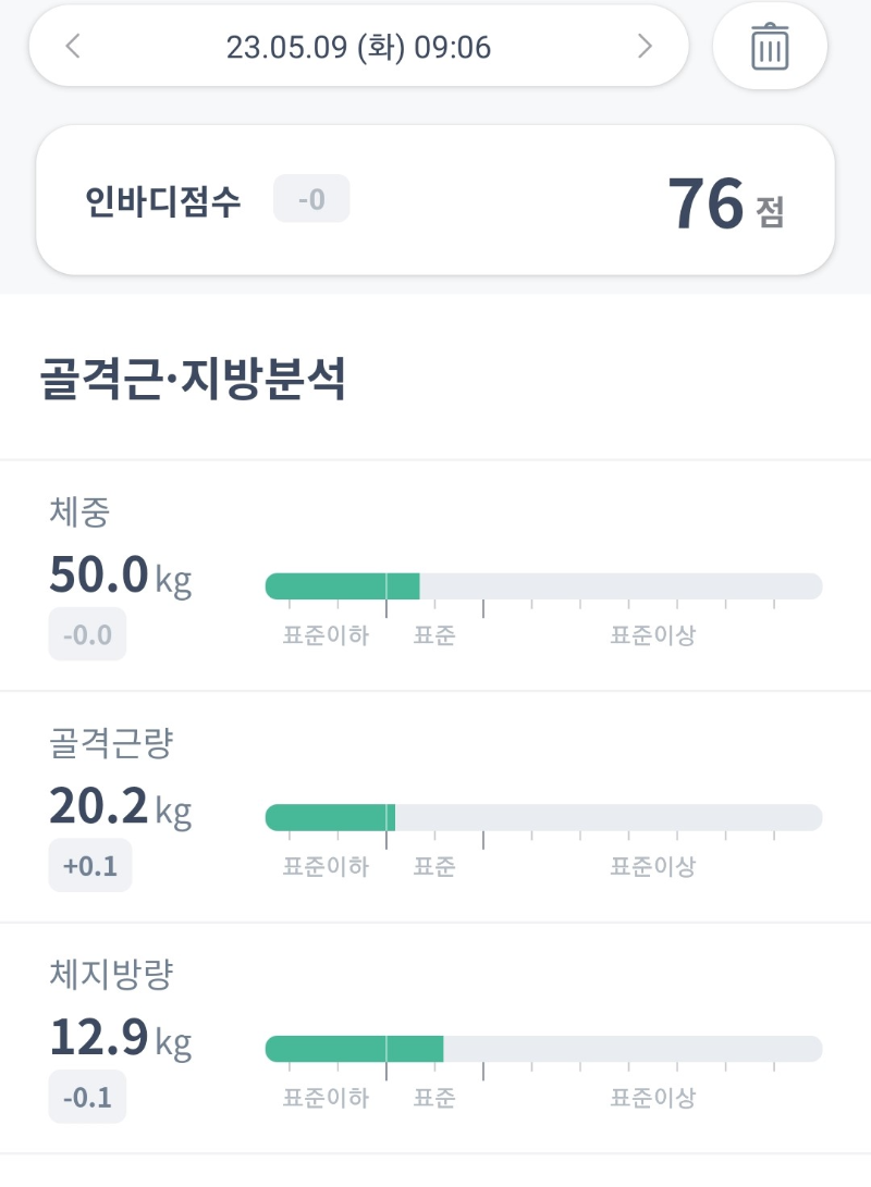 애사비 체중변화 후기