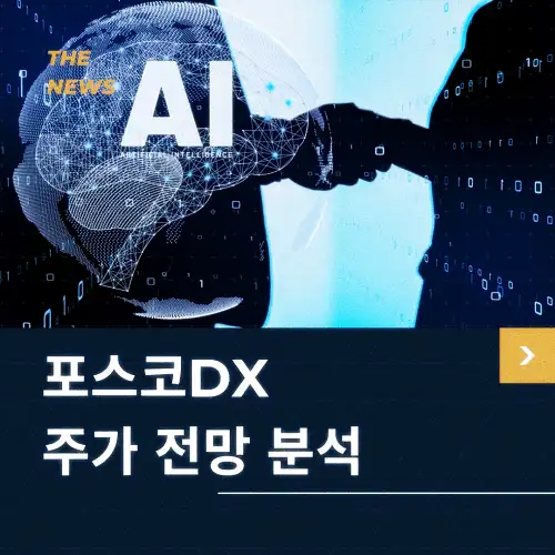 포스코DX 주가 전망 및 동향 분석