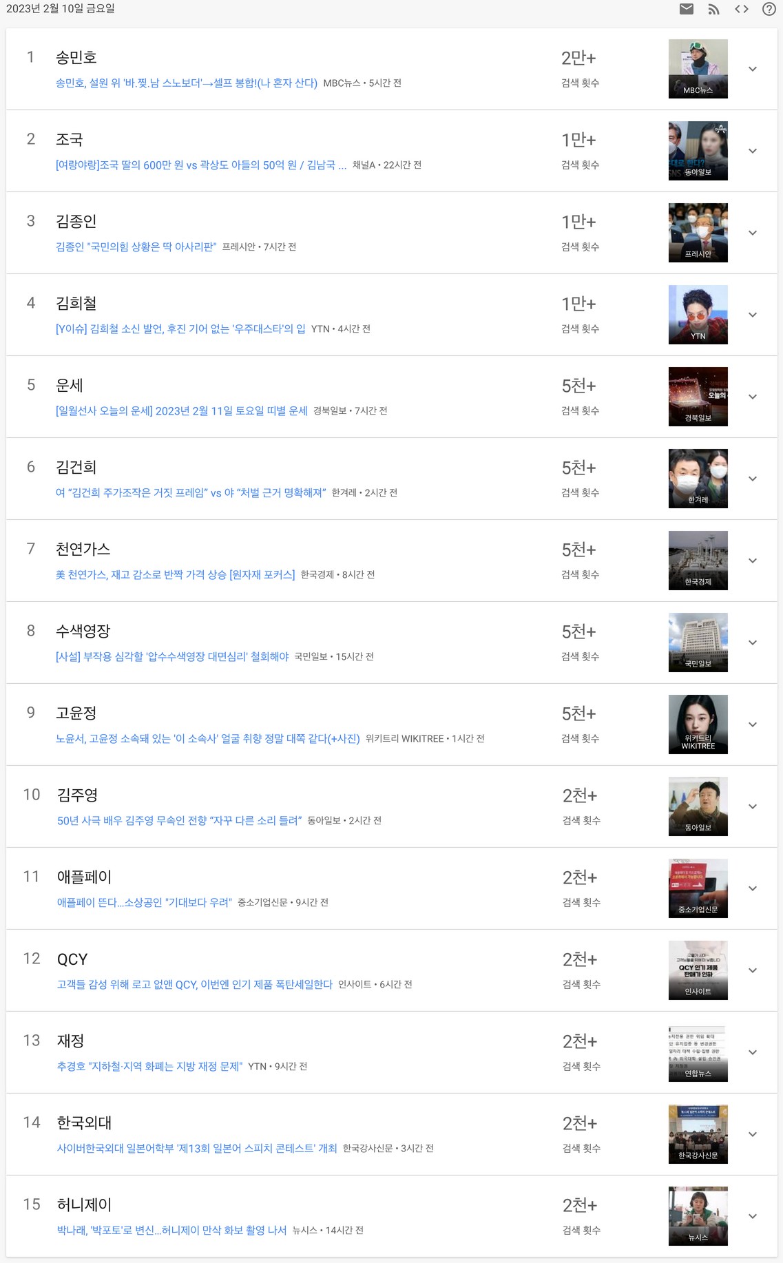 구글트렌드-2월10일-인기급상승-검색어
