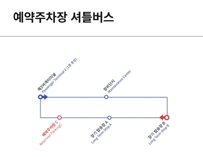 ์ธ์ฒ๊ณตํญ ์ฅ๊ธฐ ์ฃผ์ฐจ ์์ฝ
