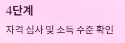 인공관절 수술비 지원 신청절차와 필요서류 4단계
