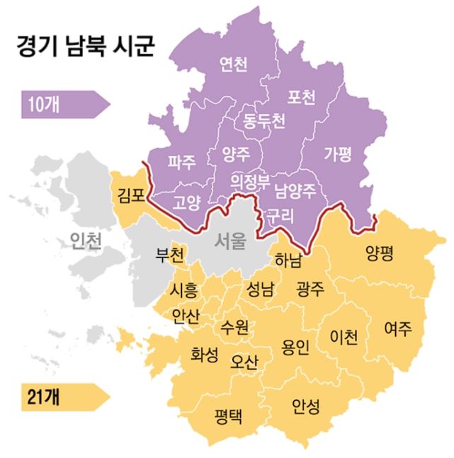 평화누리특별자치도