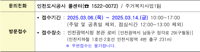 문의처 및 서류제출 장소