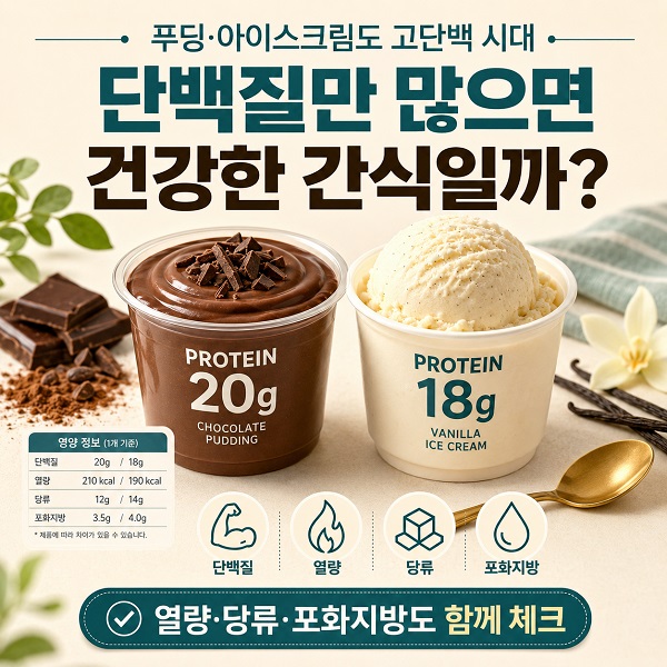 고단백 푸딩과 아이스크림 옆에 단백질 당류 열량 영양정보가 표시된 구성