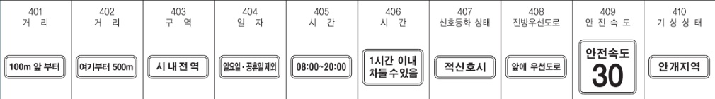 교통안전표지판