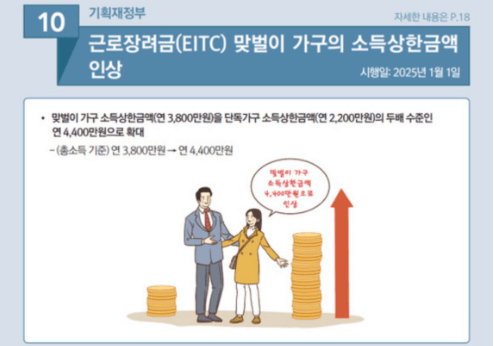 2025 근로장려금 자격요건 관련사진