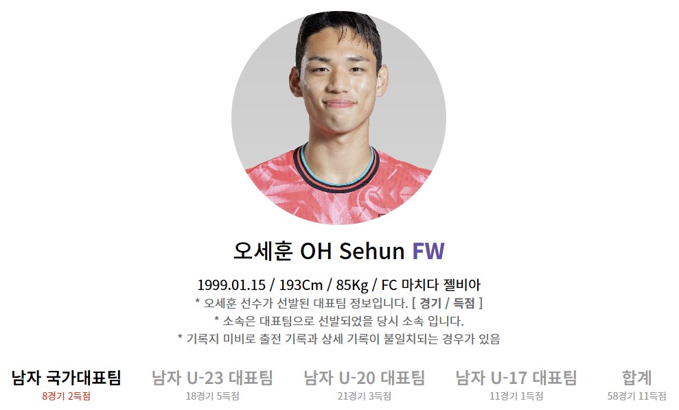 한국 이라크 중계 일정(+ 무료 시청 방법)