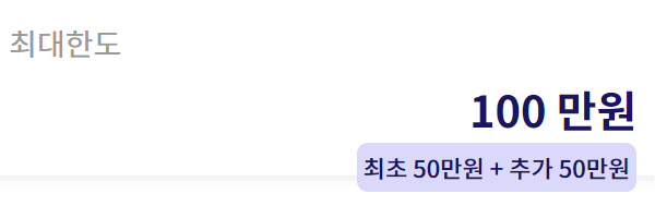 서민금융진흥원 소액생계비 대출