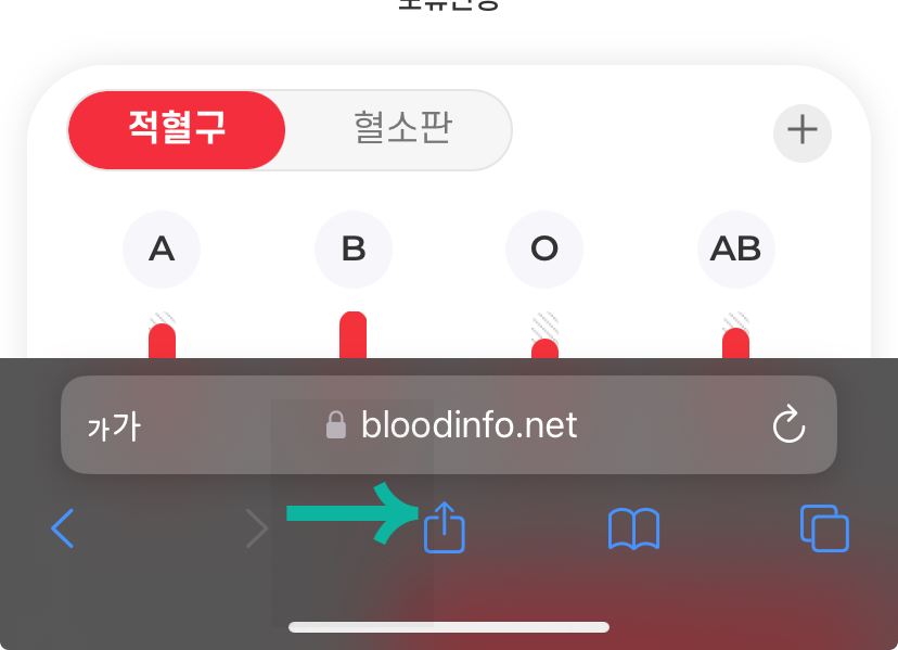 헌혈의 집 웹사이트