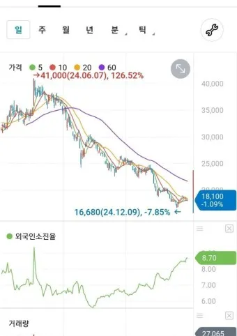 주식계좌 예금자 보호_14