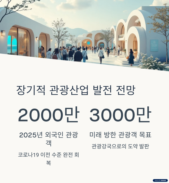 중국인광광객무비자