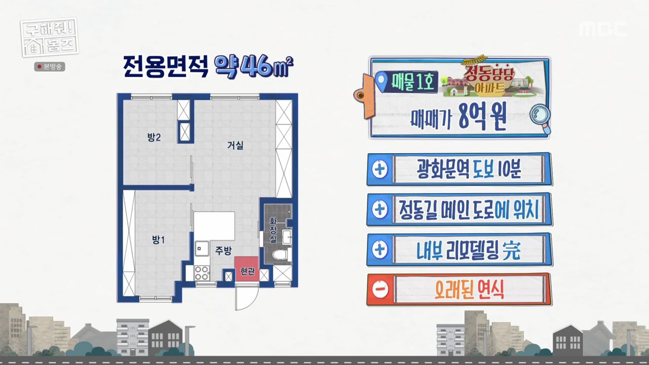 구해줘홈즈 서울 국제부부 광화문역 대중교통 40분 이내 매매 8억원대 정동원 지숙 외인구단 사당의베란다 용효삼방 아파트 정동당당 가양연화 사랑의북센타 소개