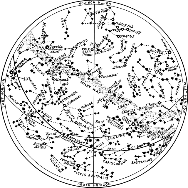 별자리 생일 표 (성격 및 2024년 운세)