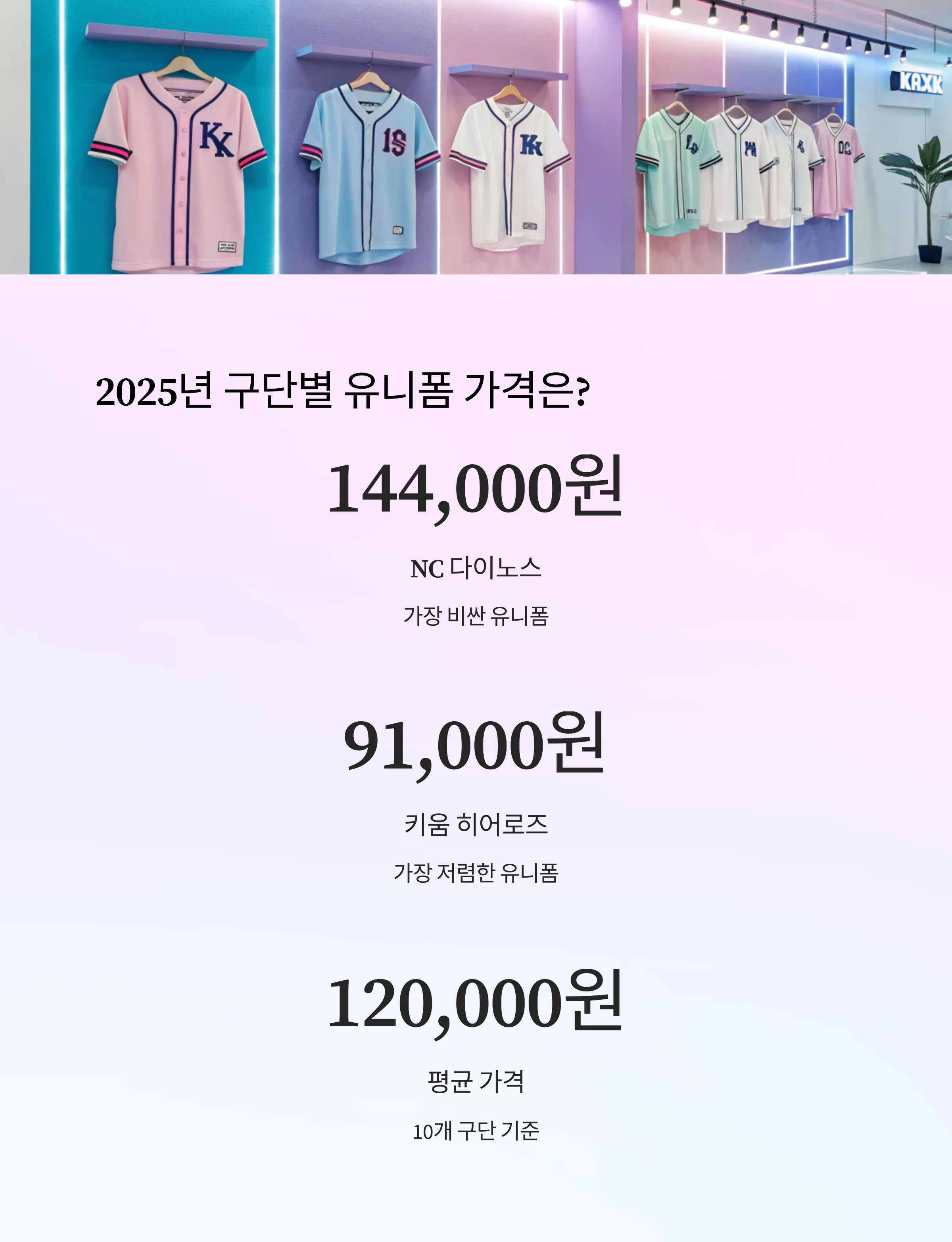 💵 2025년 구단별 유니폼 가격표