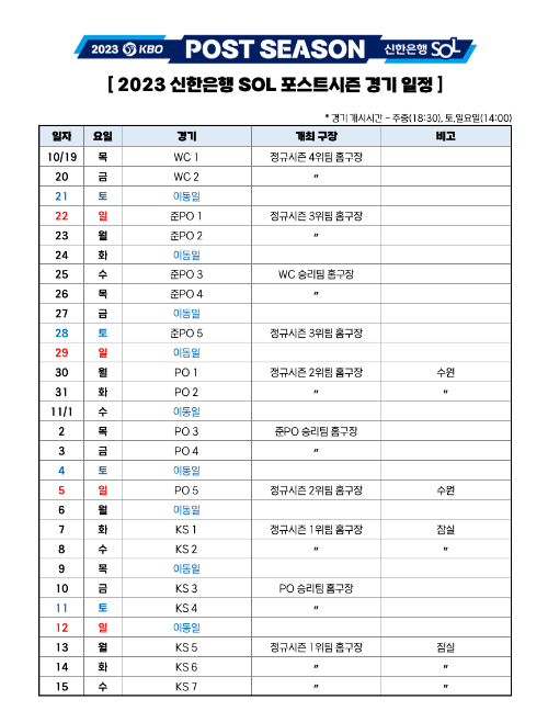 2023포스트시즌-와일드카드-두산-NC