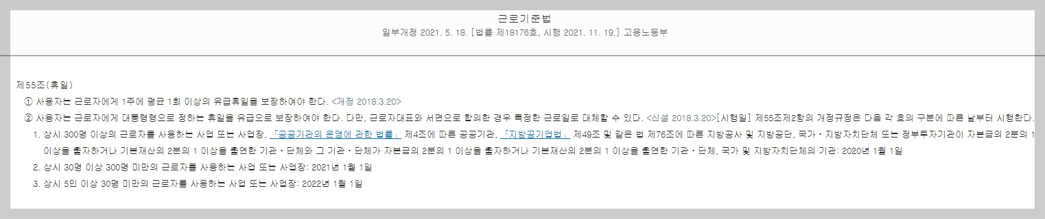 2024년 주휴수당의미와 조건, 계산법, 지급대상 및 지급기준