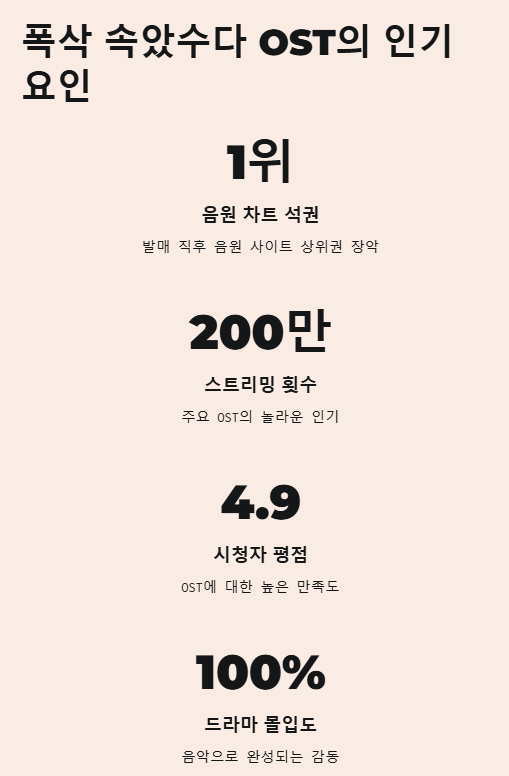 폭삭속았수다OST