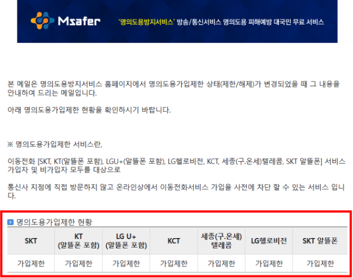 방법