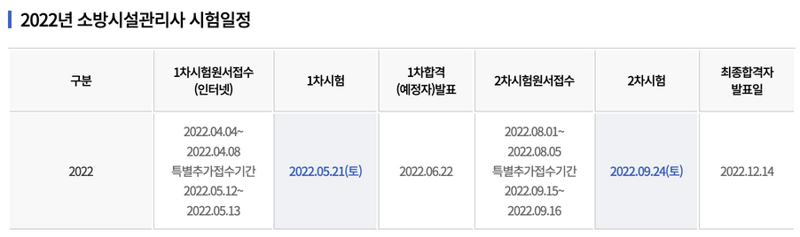 소방시설관리사-시험일정