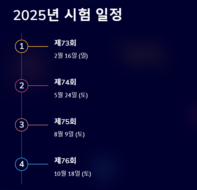 2025 한국사능력검정 시험 일정