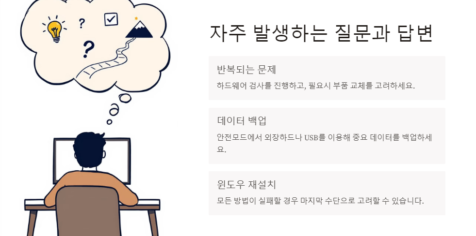컴퓨터수리